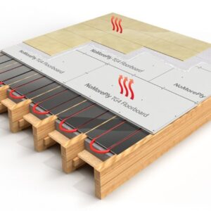 NoMorePly Fibre Cement Tile Backer TG4 Floorboard use